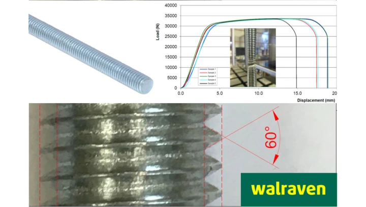 BIS Pręt gwintowany M10 2m DIN976-1 Klasa 4.8 6303210