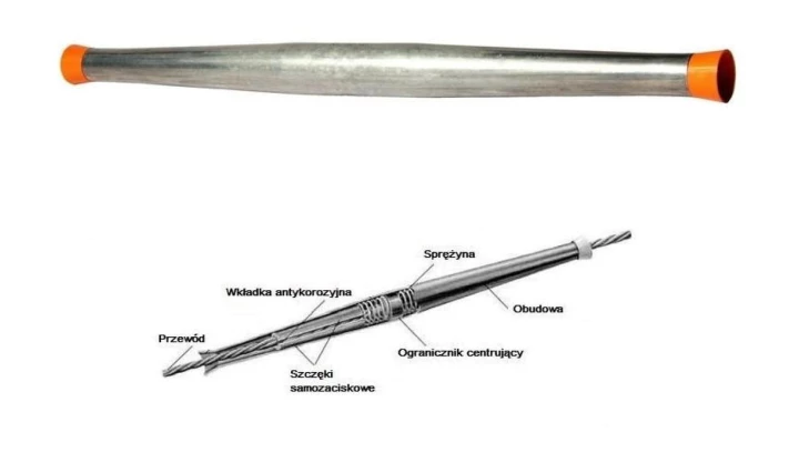Automatyczna złączka samozaciskowa 50mm2 AL/AFL (żółta), 50 Z-EPAUT (GL-406), śr. przewodu = 9.01 - 10.16mm