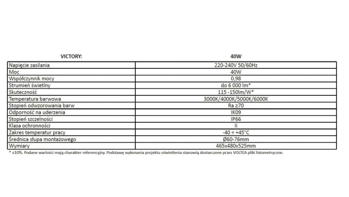 Oprawa parkowa VICTORY 2-ramienna 40W IK09 IP66 ENEC ENEC+ ZD4i Zhaga