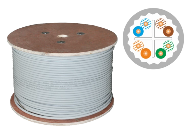Kabel U/UTP kat.6A euroclass Dca LSOH 25 lat gwarancji, badanie jakości laboratorium INTERTEK (USA) ALANTEC /500m/