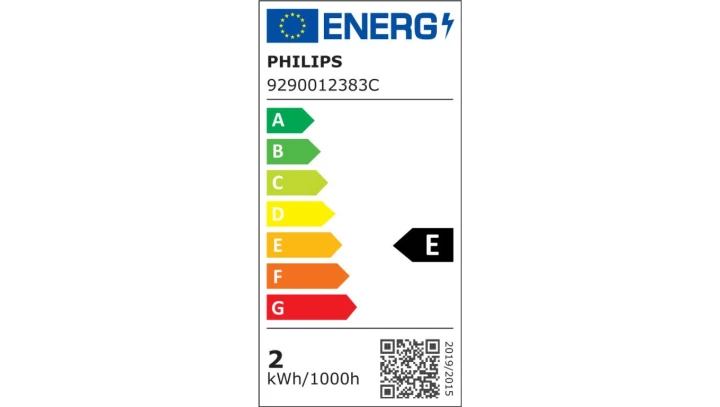 Żarówka LEDCorePro 2W zamiennik 25W 250lm 2700K LEDCandleND 2-25W E14B35 827CL G Szkło przezroczyste 2 lata gwar