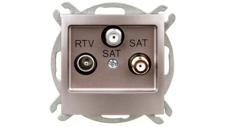 IMPRESJA Gniazdo antenowe RTV-SAT-SAT tytan GPA-Y2S/m/23