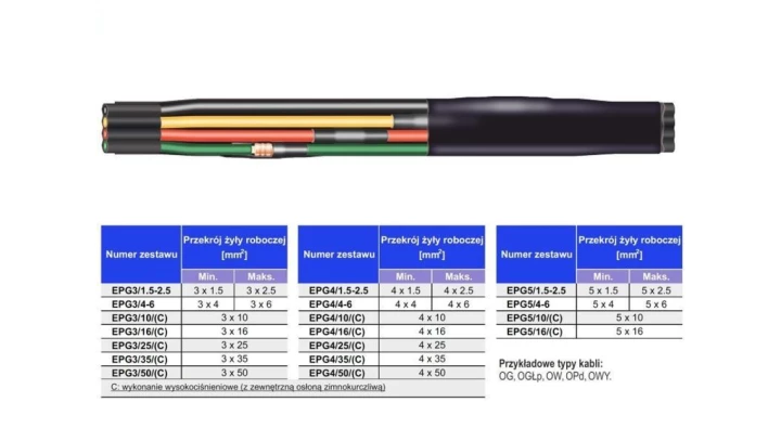 EPG3/35 - mufa do pomp głębinowych (3-żyłowa) 3x35mm2 1kV EP-238064