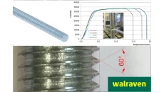 BIS Pręt gwintowany M10 2m DIN976-1 Klasa 4.8 6303210
