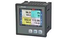 Czterokanałowy regulator uniwersalny AR654/S1/P/P/P/P/IP65