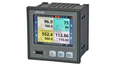 Czterokanałowy regulator uniwersalny AR654/S1/P/P/P/P/IP30/W