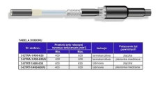 Mufa termokurczliwa do kabli trakcyjnych 3,6/6kV ze złączką Al 630mm2 i zestawem zwarciowym