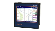 Wielokanałowy rejestrator - regulator - miernik: sygnałów analogowych, temperatury, prędkości, czasu – Ethernet, RS485 - CMC-141