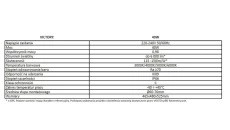 Oprawa parkowa VICTORY 2-ramienna 40W IK09 IP66 ENEC ENEC+ ZD4i Zhaga