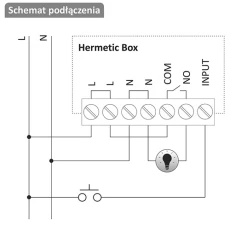 FOX Przekaźnik Wi-FI w obudowie hermetycznej FOX HERMETIC BOX Wi-R1S1-H