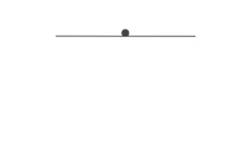 Kinkiet SPIN LED L 10W 360lm 3000K 10622 Nowodvorski
