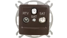 KARO Gniazdo antenowe RTV-SAT-SAT czekoladowy metalik GPA-S2S/m/40