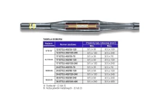 Mufa termokurczliwa przelotowa H(A)KnFtA 12/20kV (120-240mm2)